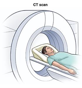 Patient having CT scan.